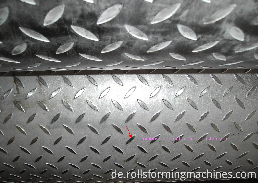 Prägewalze embossing roller